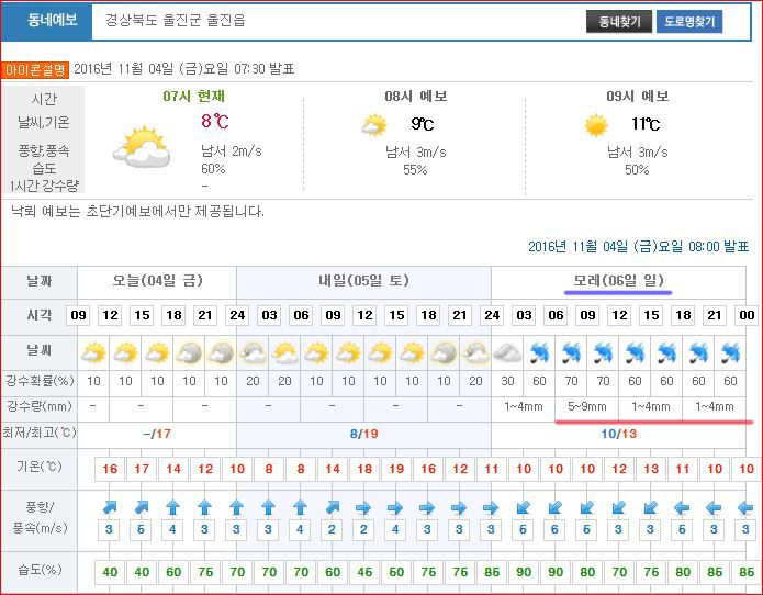 울진기상.JPG