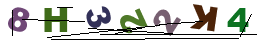 nrcode